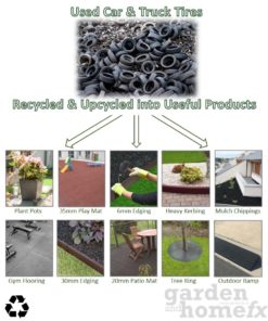 Recycled Rubber Products Ireland