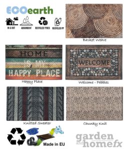 Ecotrend recycled car tyre door mats manufactured by Multy Home Europe
