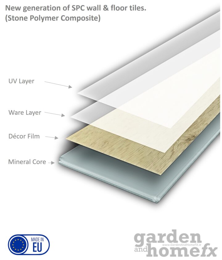 SPC Waterproof Wall Tile - 4mm (2.88m2 Pack) - Image 37